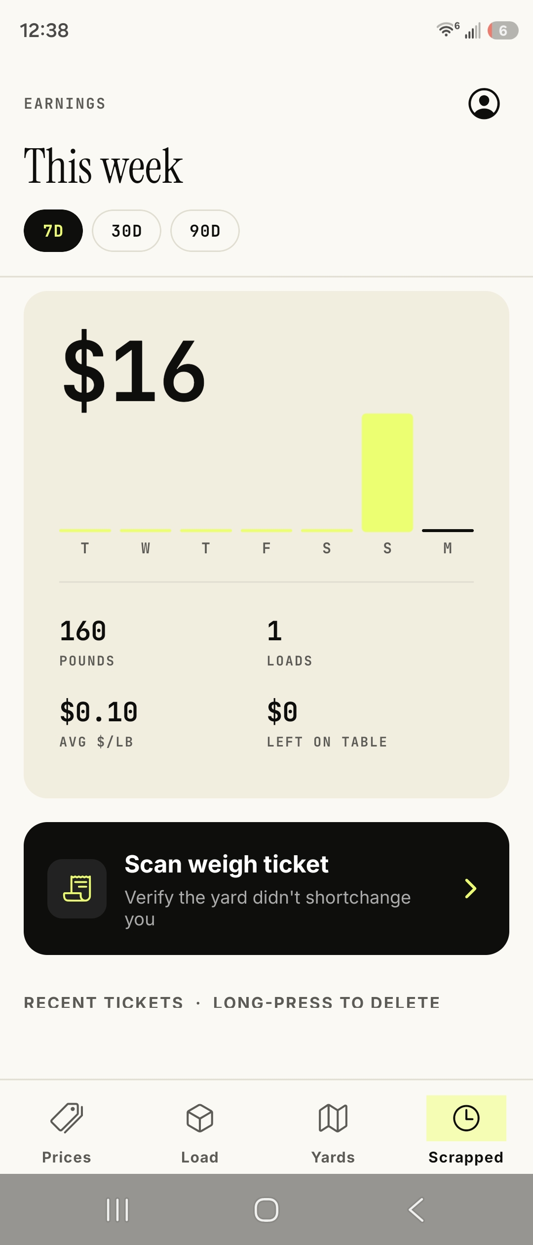 Scraplift earnings screen for this week showing total earned, pounds, loads, average per pound, and dollars left on the table, with a Scan weigh ticket button.
